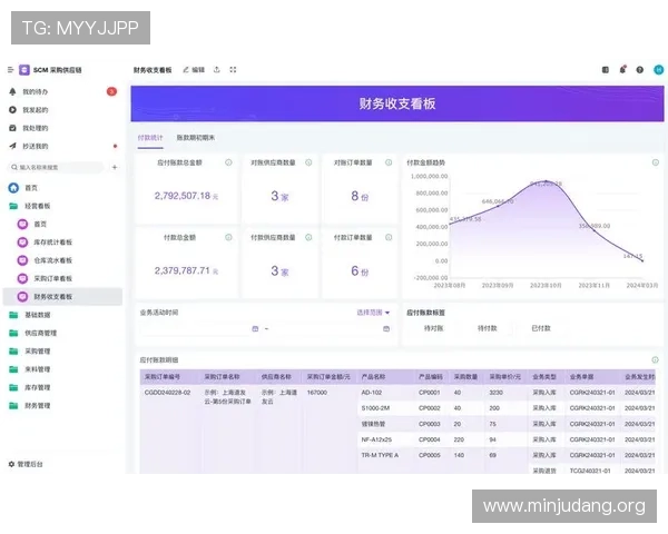 ca8876的到达时间延误原因分析及应对方案，帮助你合理安排收货时间